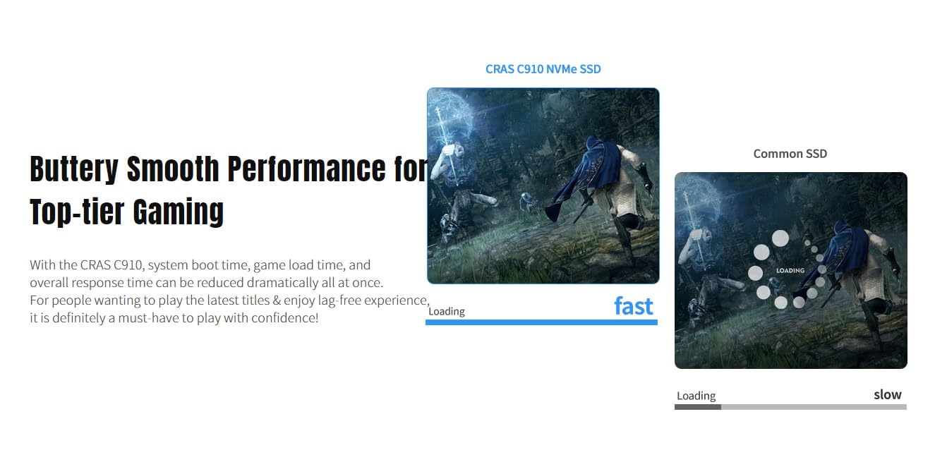 Klevv Cras C910 500Gb M.2 Nvme Pcie Gen4X4 Internal Ssd Heatsink Included, Up To 5000Mb/S (K500Gm2Sp0 C91)